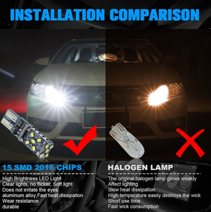 Светодиодная лампа T15 W16W – Max-Hill 15Led 8W Белая (1шт)