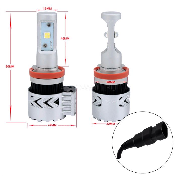 Светодиодные автолампы H9 - Spectrum 2 CREE 65Вт (2шт)