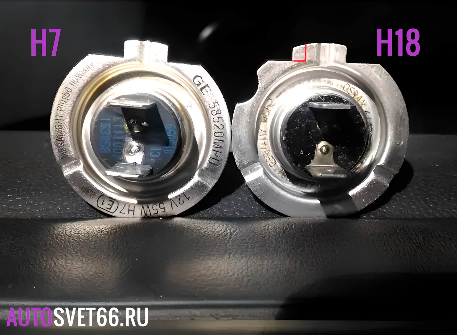 Разница h7 и h18